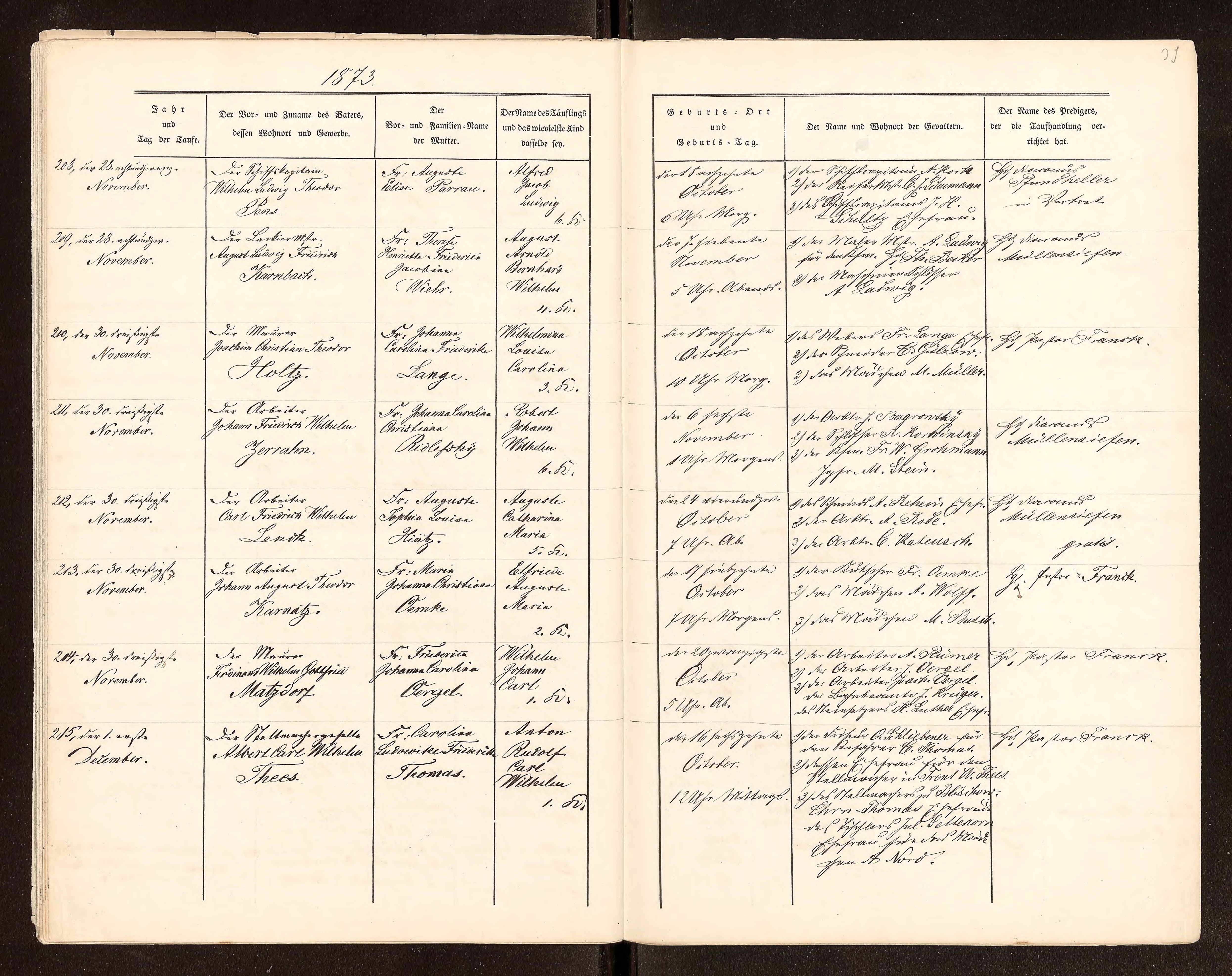 Pomerania, Germany, Parish Register Transcripts, 1544-1883