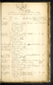 Dresden, Germany, Weekly Church Reports of Births, Marriages, and Deaths, 1685-1879