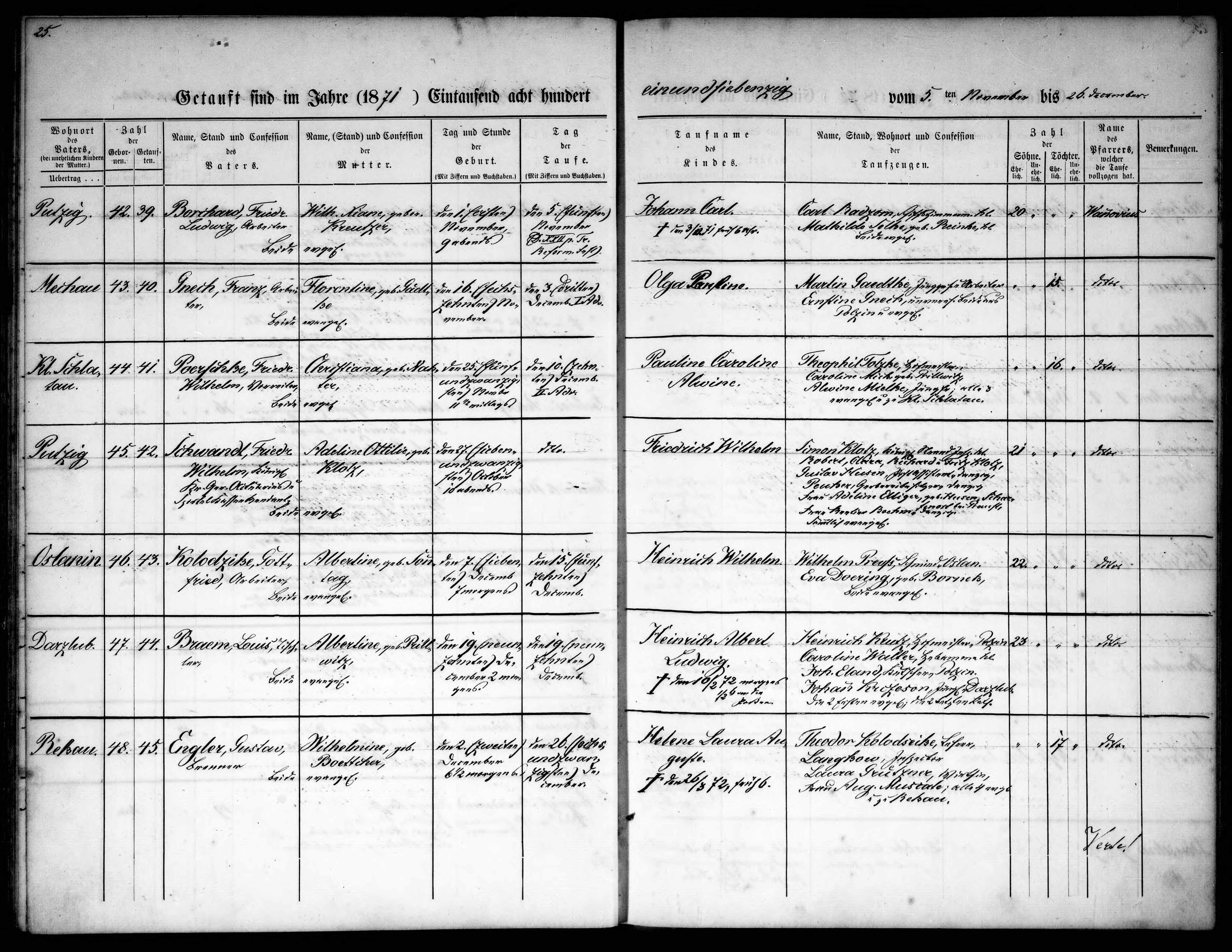 Germany, Lutheran Baptisms, Marriages, and Burials, 1567-1945