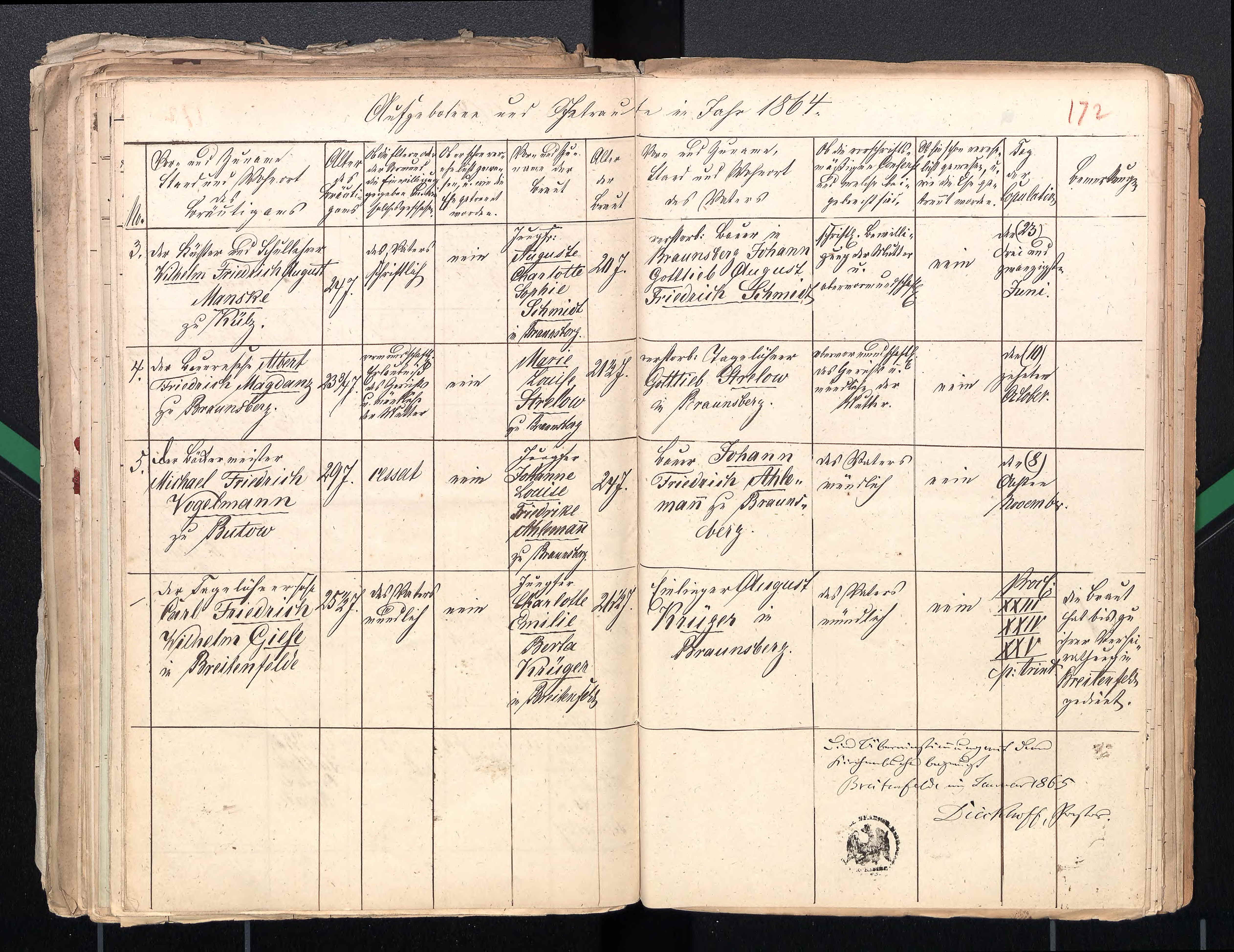 Pomerania, Germany, Parish Register Transcripts, 1544-1883