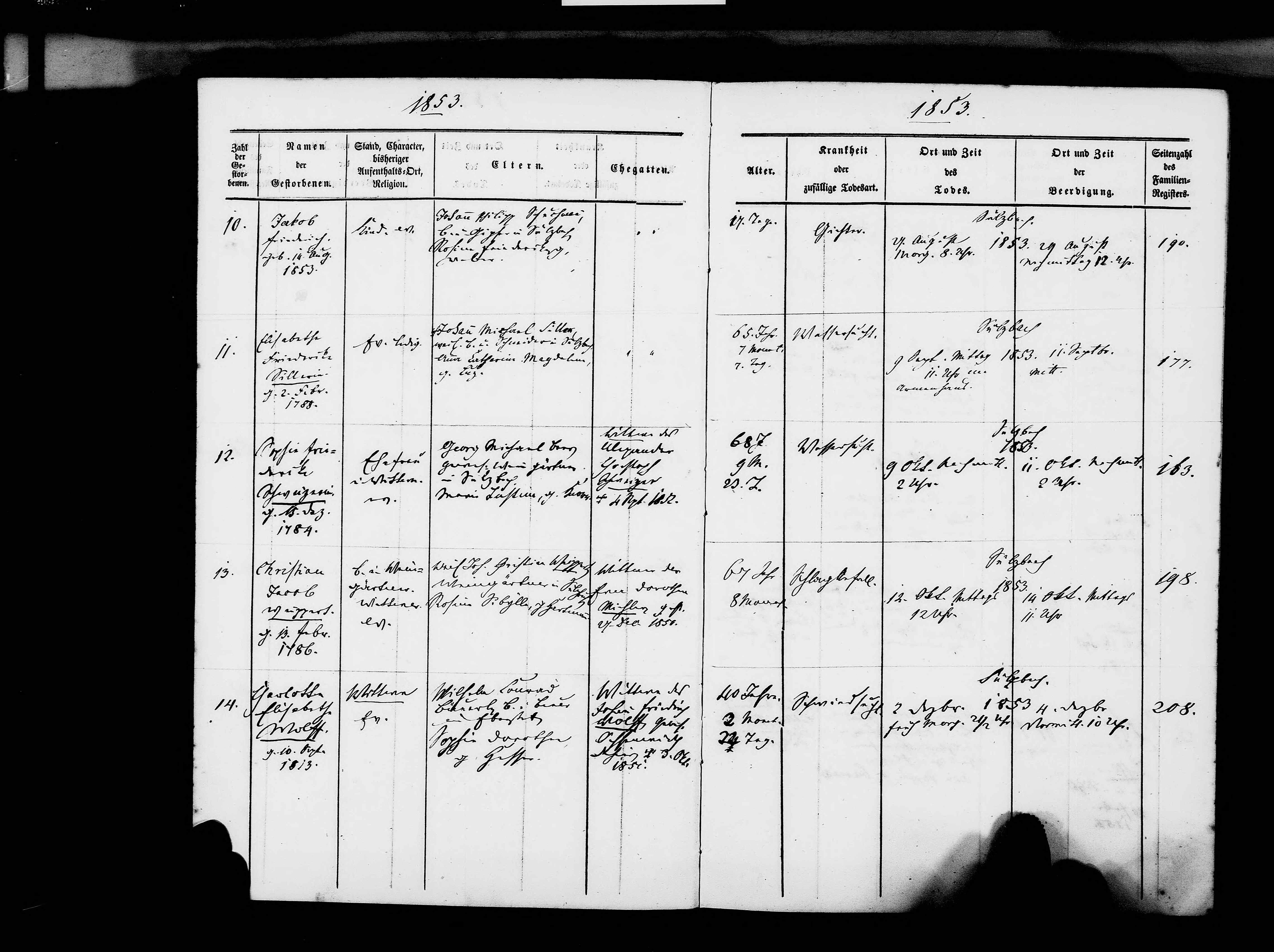 Württemberg, Germany, Lutheran Baptisms, Marriages, and Burials, 1500-1985