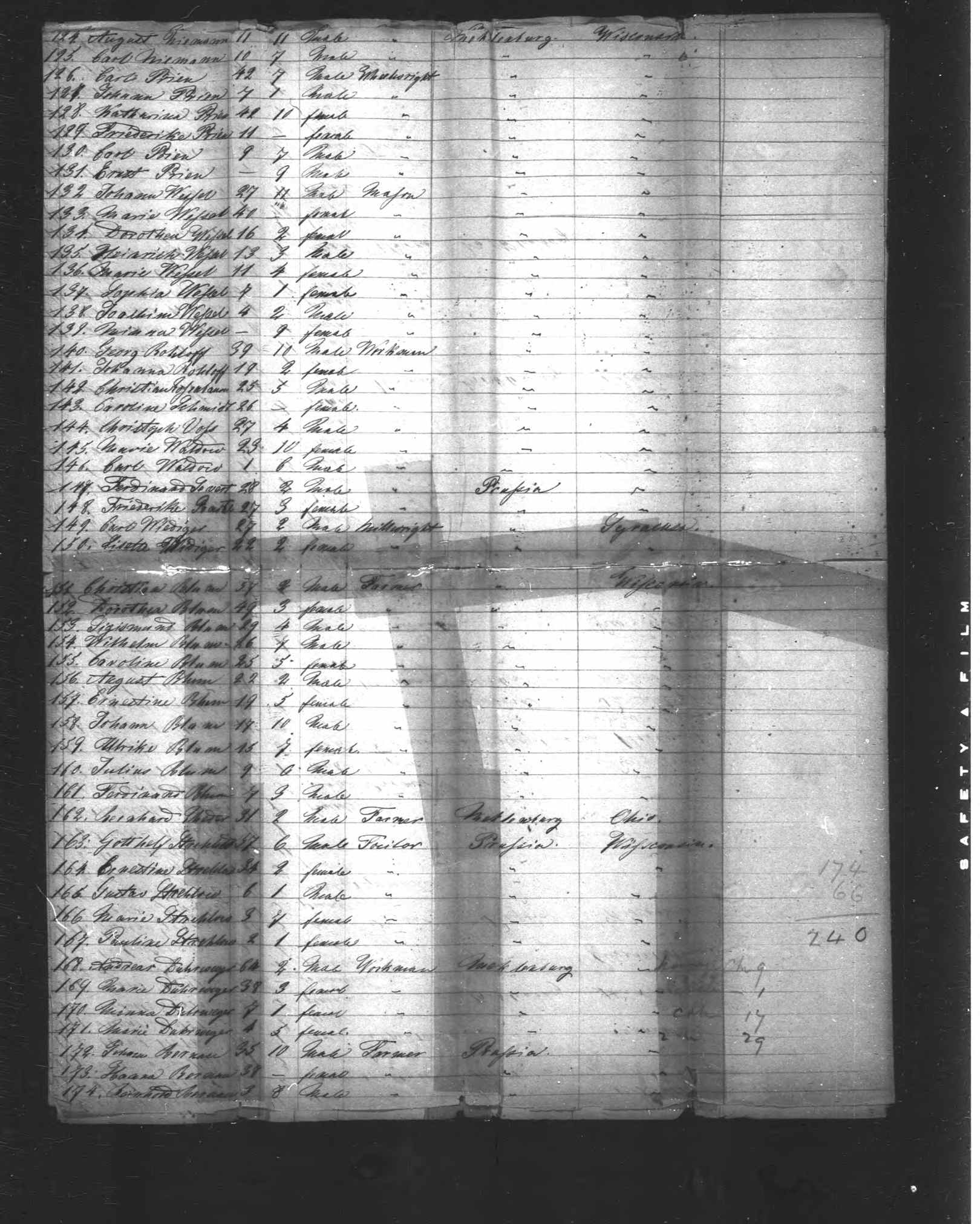 New York, Passenger Lists, 1820-1957