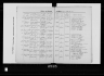 Brandenburg, Germany, Transcripts of Church Records, 1700-1874