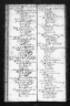 Germany, Lutheran Baptisms, Marriages, and Burials, 1519-1969