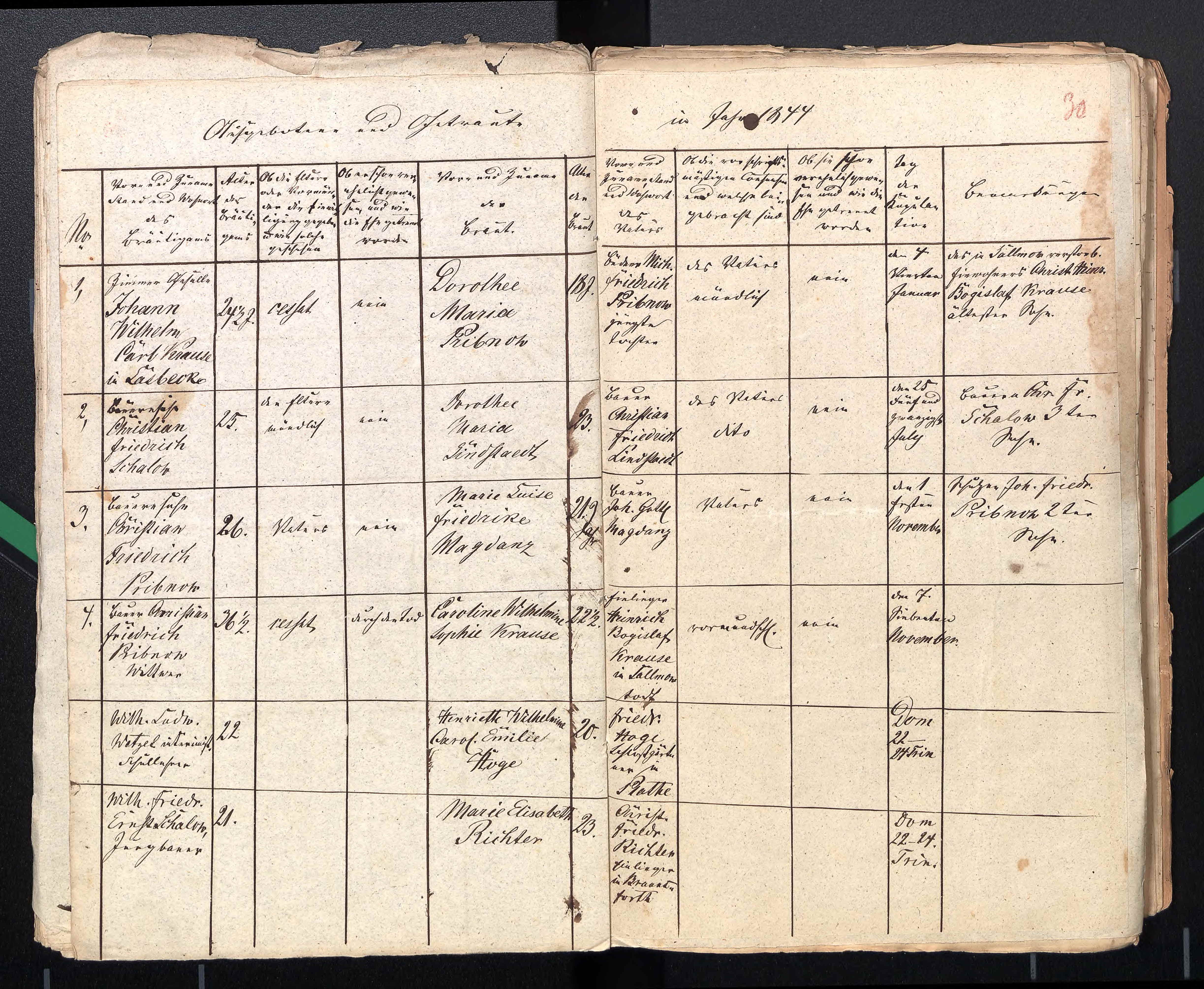 Pomerania, Germany, Parish Register Transcripts, 1544-1883