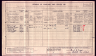 1911 England Census